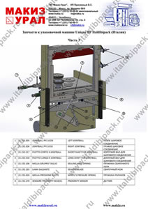 Запчасти к упаковочной машине Unique BF Italdibipack (Италия)