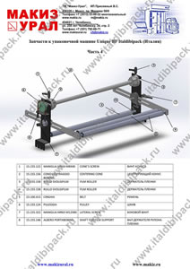Запчасти к упаковочной машине Unique BF Italdibipack (Италия)