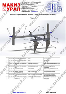 Запчасти к упаковочной машине Unique BF Italdibipack (Италия)